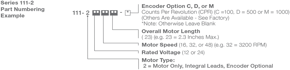 Series 111-2 - 1.1 inch 30mm PMDC Brush Motor Numbering Example