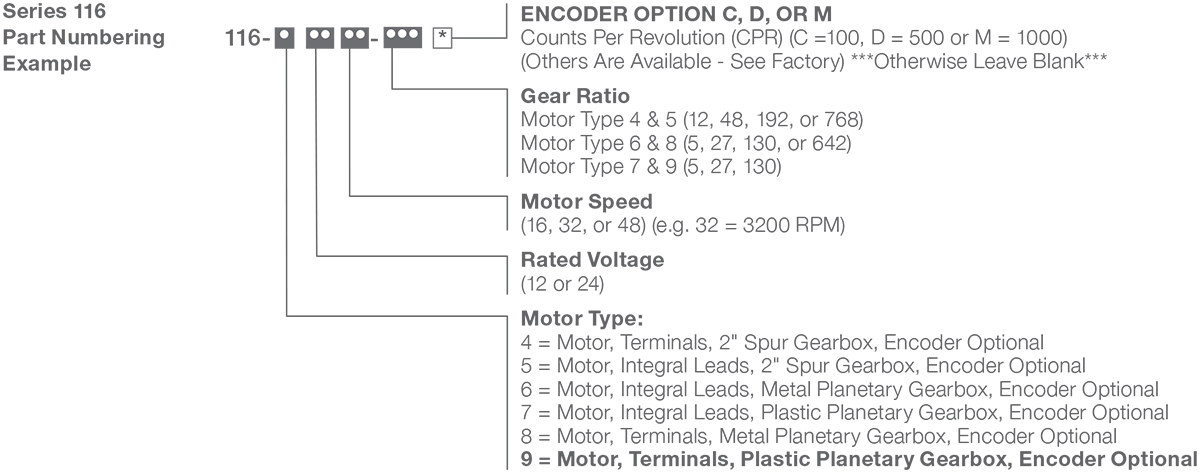 Series 116-9 - 1.6 inch Planetary Gear Motor (Plastic) Numbering Example